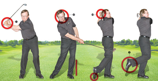 ian swing.jpg ian swing.jpg